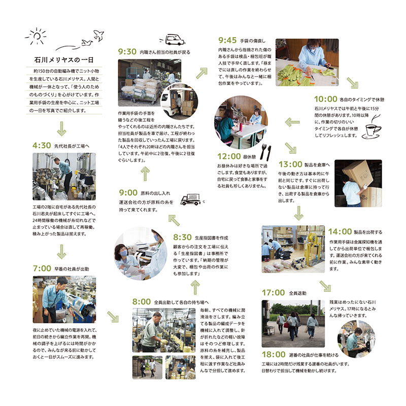 magazine010-photo011