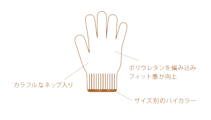 カラフルなネップ入り
ポリウレタンを編み込みフィット感が向上
サイズ別のバイカラー
